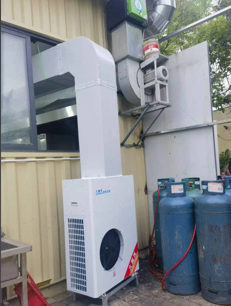 آخرین راه حل های شرکت در مورد نگهبان سبز محیط صنعتی هوشمند