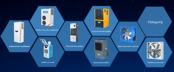 کیفیت خنک کننده هوا کارخانه